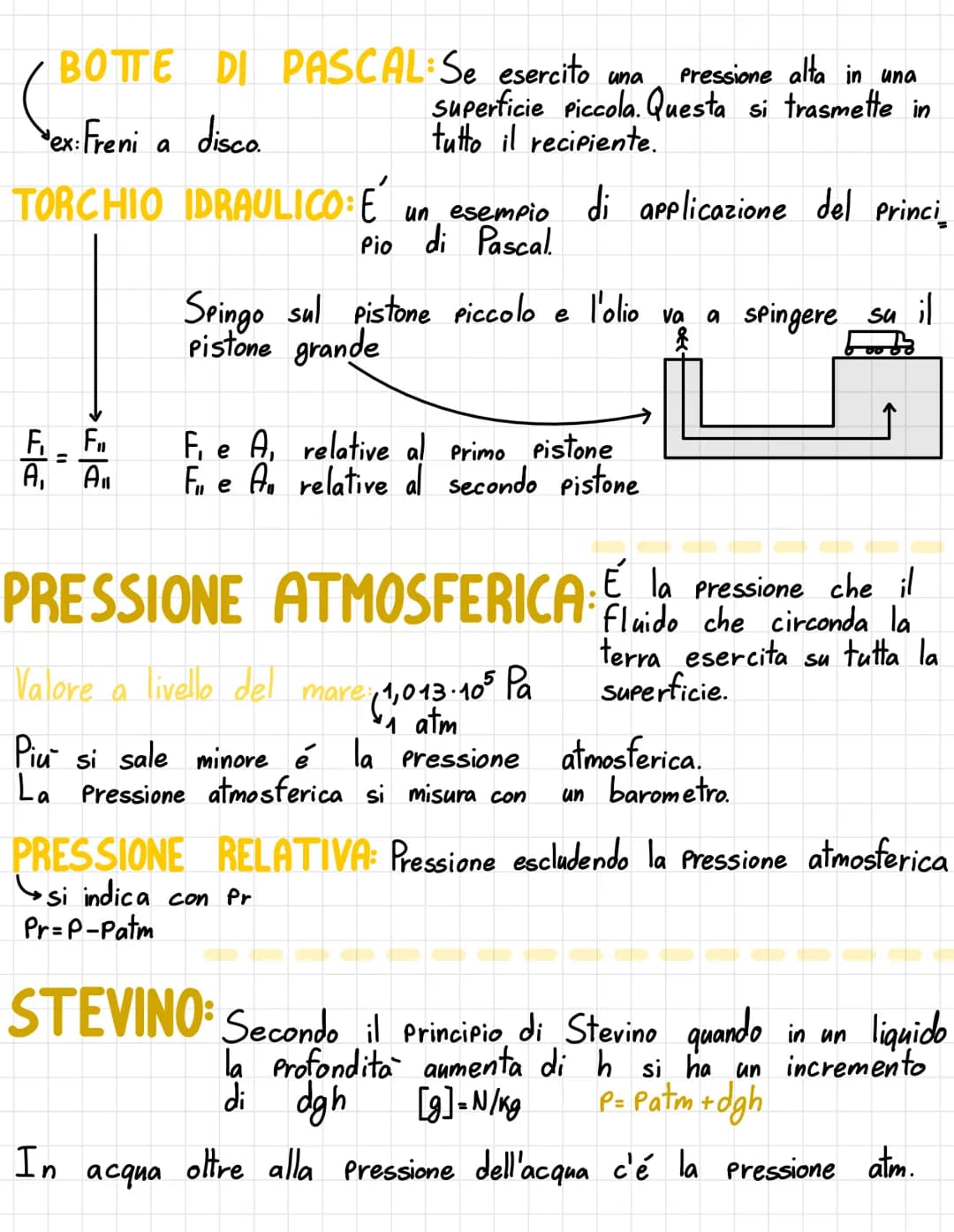 # EQUILIBRIO DEI LIQUIDI
Differenza tra (SOLIDO e (LIQUIDO
ha forma Volume e forma si adattano
volami propri i liquidi non si comprimono