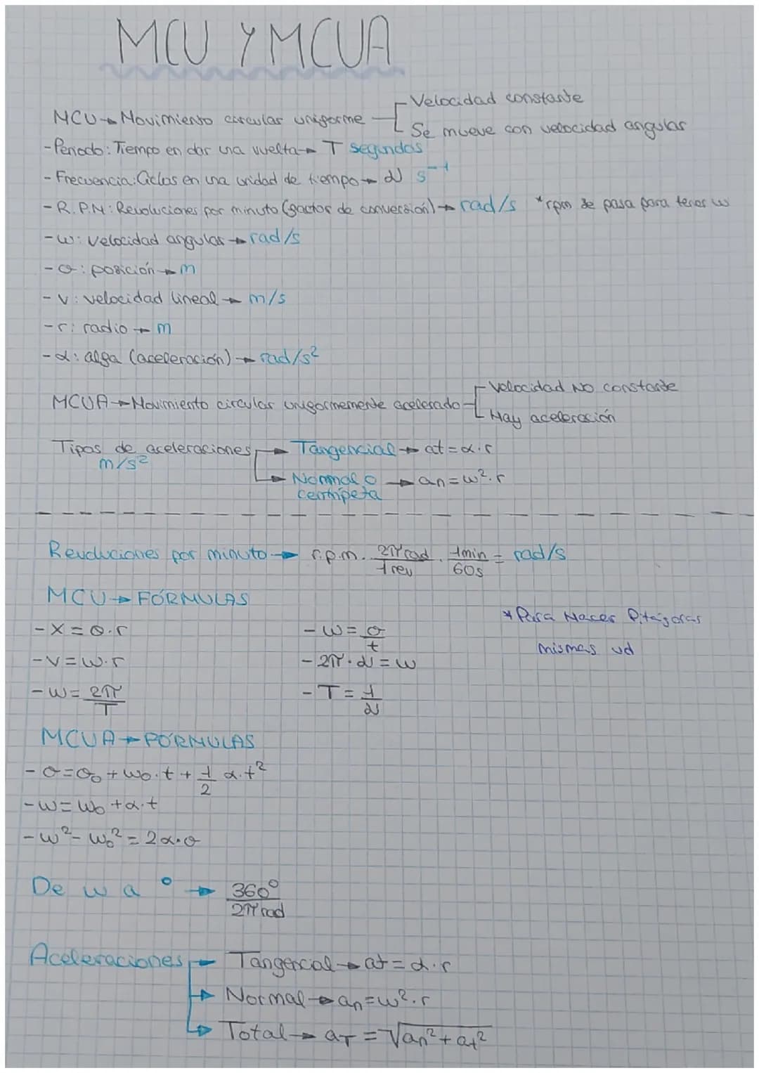 # MCU YMCUA
MCU Movimiento circular uniporme [
Velocidad constante
Se mueve con velocidad angulaع
-Periodo: Tiempo en dar una vuelta T seg