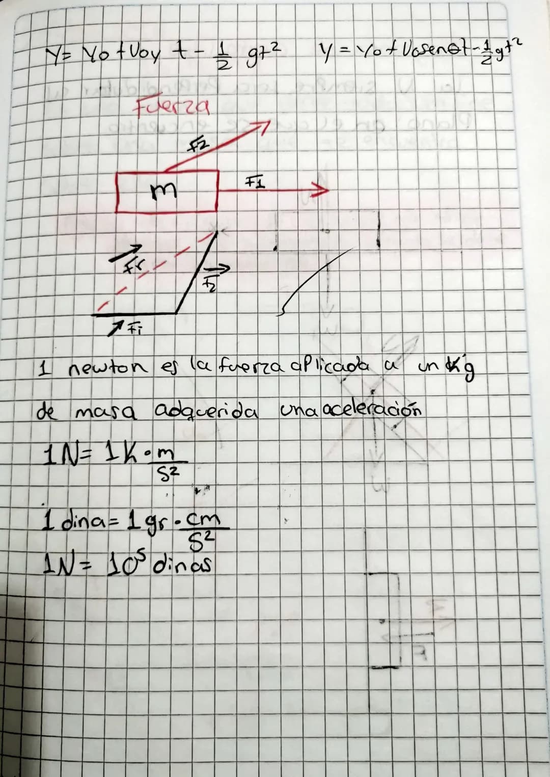 F
J
&
J
C
A
11° Vector: Es un segmento de recta que
tiene una magnitud una dirección y un
Sentido
K
X
XY
↓
2=(2,5)
2=(0,2) (0,5)
= 2(01), 5(