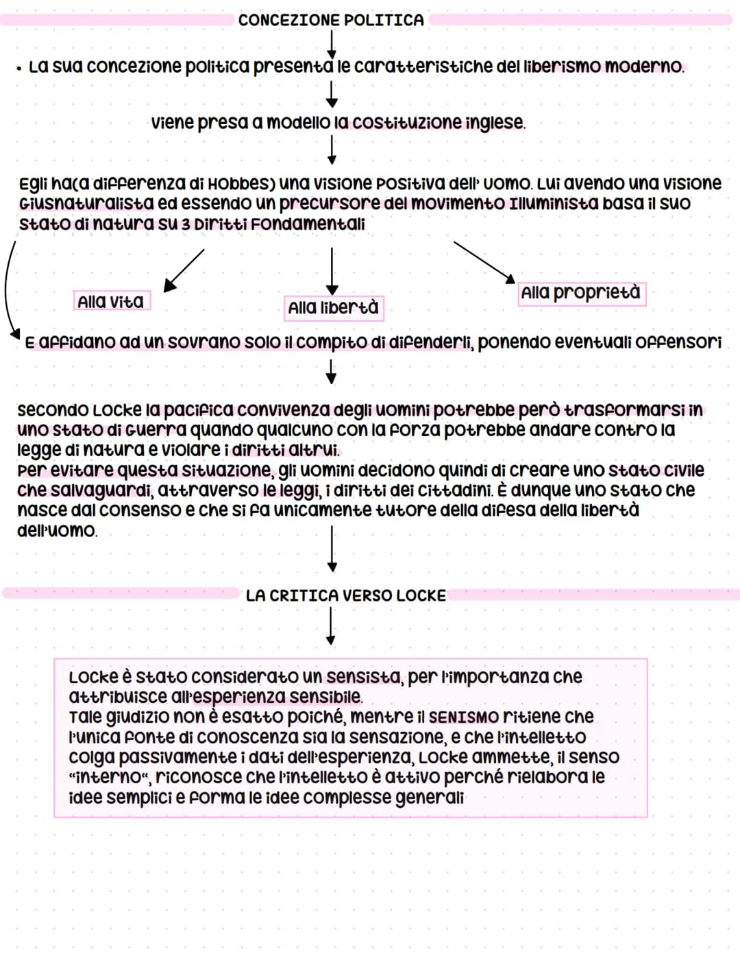 # JOHN LOCKE
Egli viene definito come il padre dell'Empirismo moderno. La sua opera più celebre è il
saggio sull'intelletto umano.
↓
L'ob