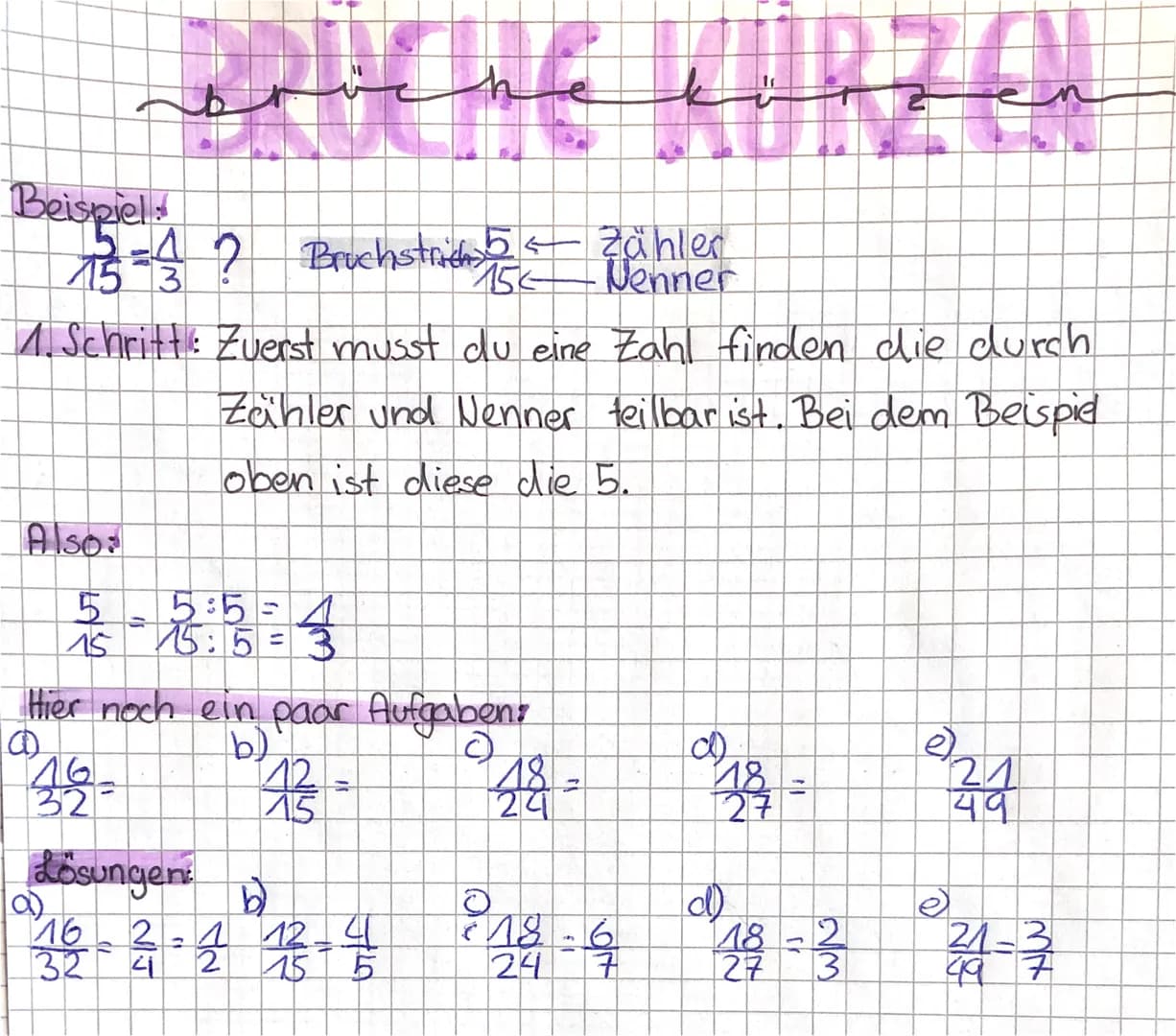 # BRÜCHE KÜRZEN
b
Beisy Beispiel:
$
\frac{5}{15} = \frac{?}{3}$
Bruchstrich $\frac{5}{15}$ ← Zähler
← Nenner
1. Schritt: Zuerst musst du e