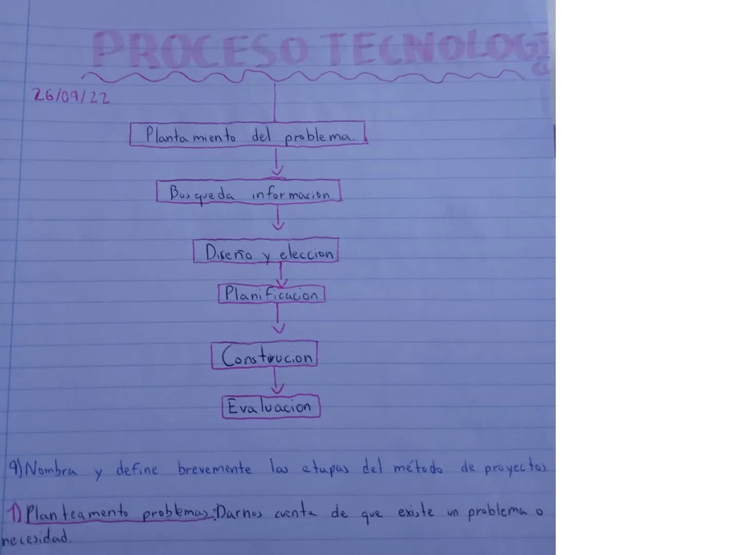 26/09/22
PROCESO TECNOLOGI
Plantamiento del problema.
Busqueda informacion
↓
Diseño y eleccion
↑
Planificacion
Construcion
Evaluacion
9