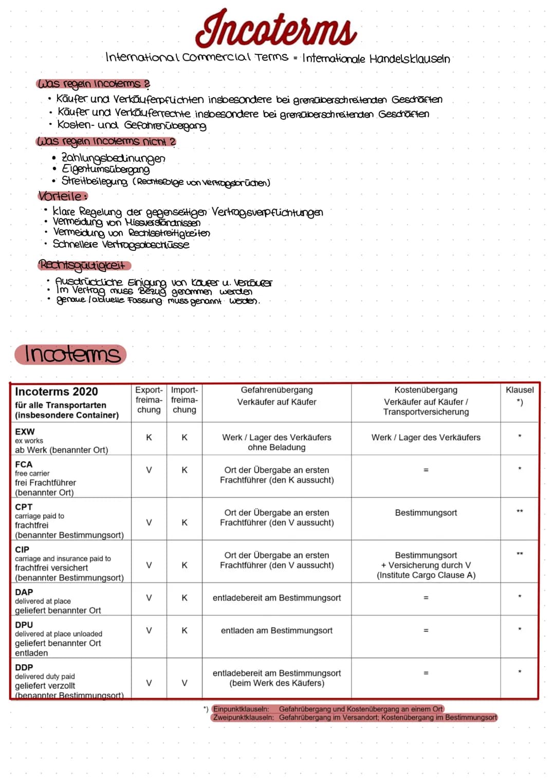 # Incoterms
International Commercial Terms = Internationale Handelsklausein
Was regeln Incoterms ?
* Käufer und Verkäuferpflichten insb