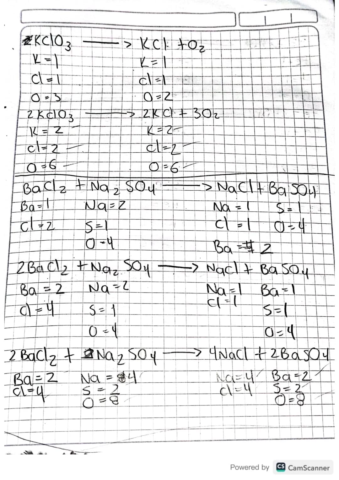 1 Cr + O2 -> Cr₂O₃
Cr= 1 Cr = 2
O= 2 O = 3
2Cr + O2 -> 2Cr₂O₃
4Cr BO₂ -> 2Cr₂O₃
Cr = 4 Cr = 4
O = 6 O = 6
2 MgS + AlCl₃ -> MgCl₂ + Al₂S₃