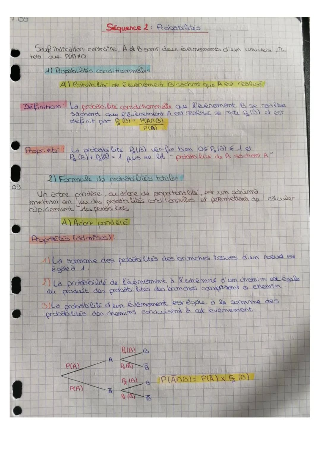 ```markdown
09
Séquence 2: Probabilités
Sauf indication contraire, A et B somt deux évènements d'em cunivers Ω
tels que P(A) 70
1) Propab