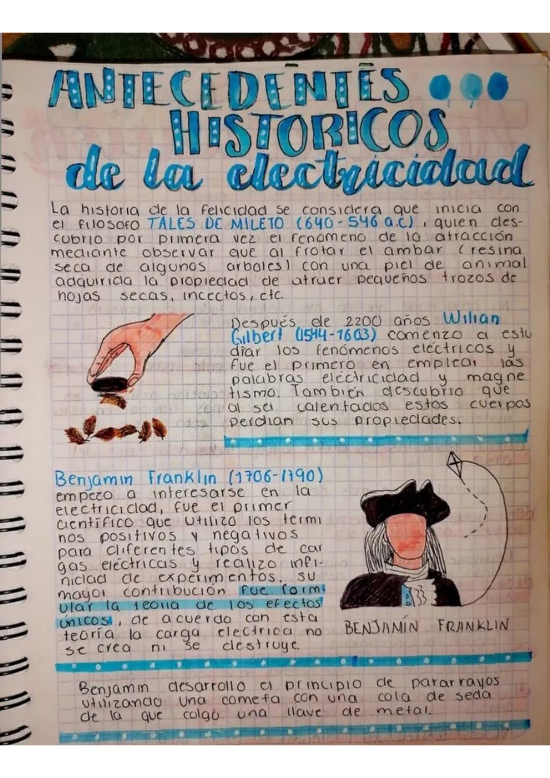# ANTECEDENTES ...
HISTORICOS
de la electricidad
La historia de la felicidad se considera que inicia con
el filosofo TALES DE MILETO (640-