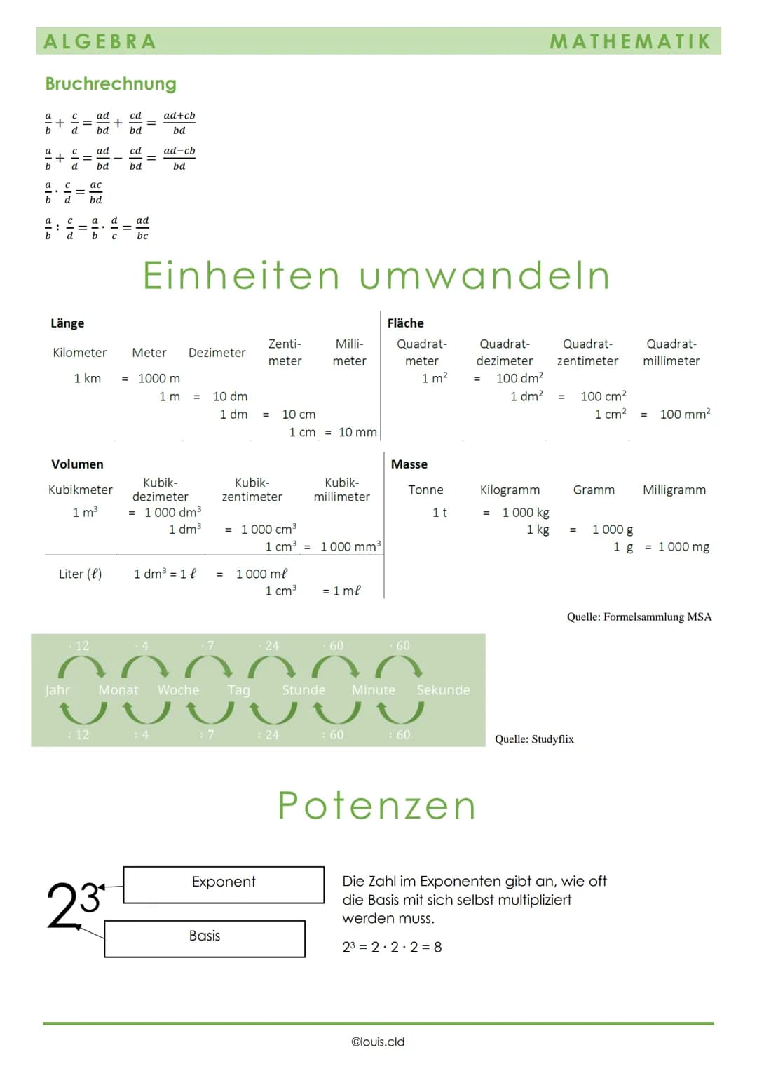 # ALGEBRA
# Rechengesetze
MATHEMATIK
## Punkt vor Strich
Damit ist gemeint, dass wenn in einer Rechnung ein Punkt (oder:) und ein Strich