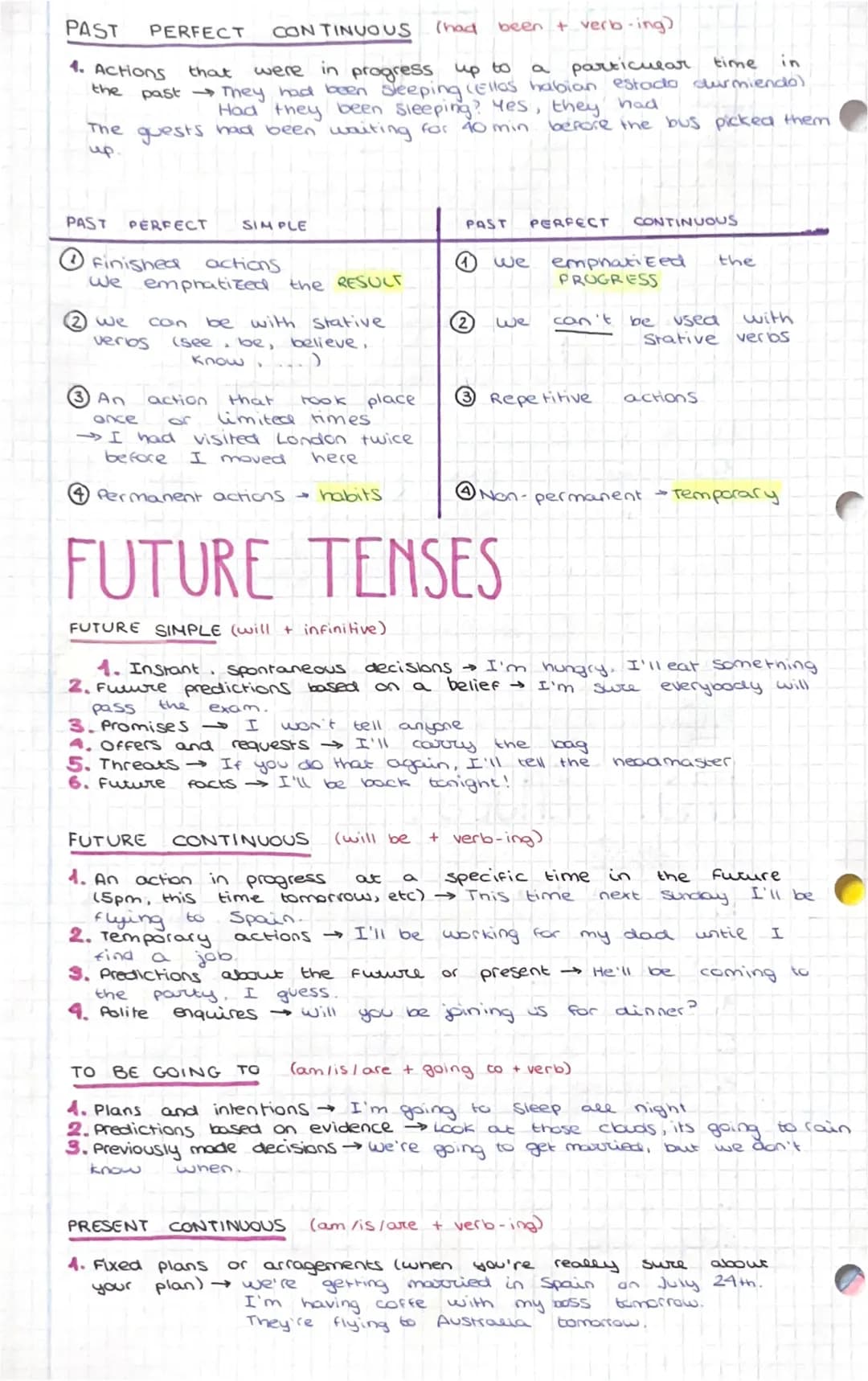 # PRESENT TENSES
PRESENT SIMPLE
(add s to he/she/it)
1. Habits or routines I always ger up at 7:00
2. universal truth water boils at 100°C