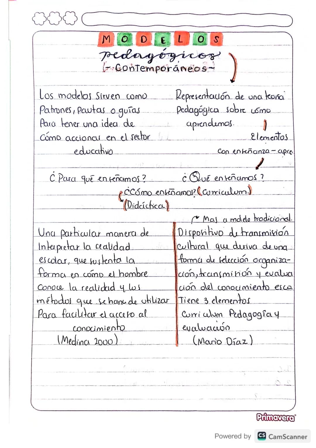MODELOS
pedagógicos
Contemporáneos-
Los modelos Sirven como
Patrones, Pautas o guías.
Para tener una idea de
Cómo accioncu en el sector
edu