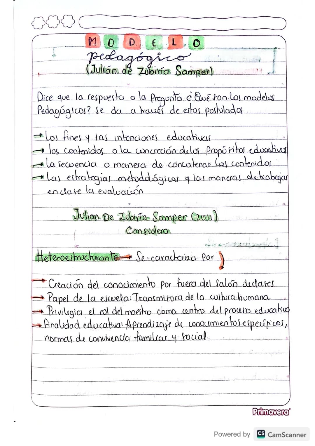 MODELOS
pedagógicos
Contemporáneos-
Los modelos Sirven como
Patrones, Pautas o guías.
Para tener una idea de
Cómo accioncu en el sector
edu