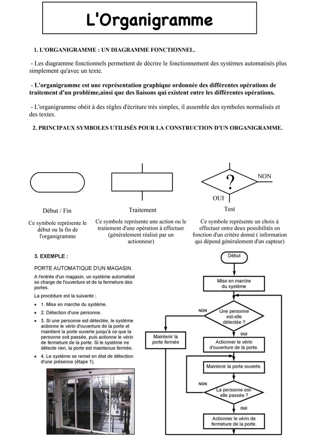 # L'Organigramme
1. L'ORGANIGRAMME: UN DIAGRAMME FONCTIONNEL.
- Les diagramme fonctionnels permettent de décrire le fonctionnement des sys