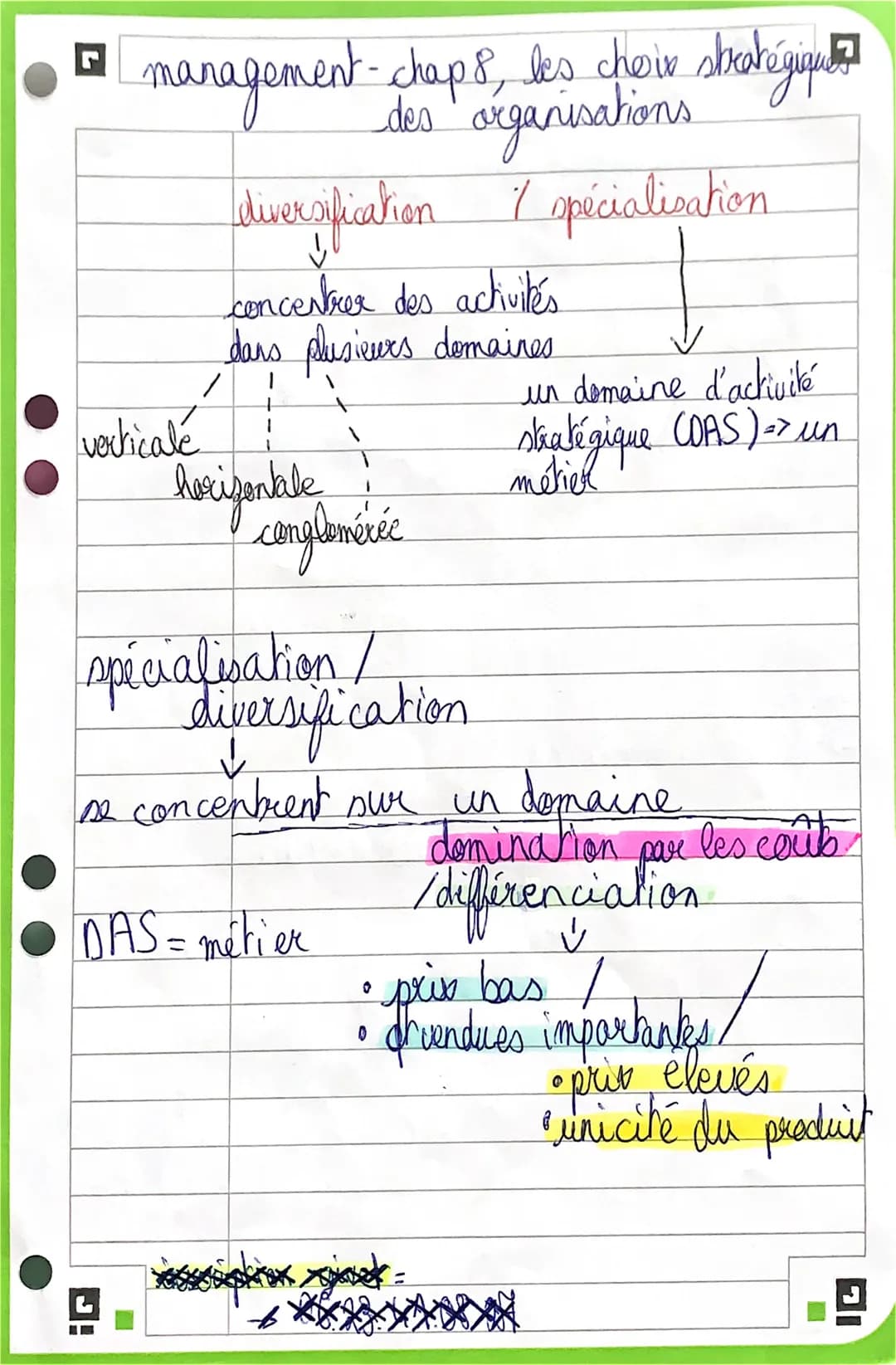 - management-chaps, les choir stratégique
des organisations
diversification / spécialisation
concentrer des activités
dars plusieurs domai