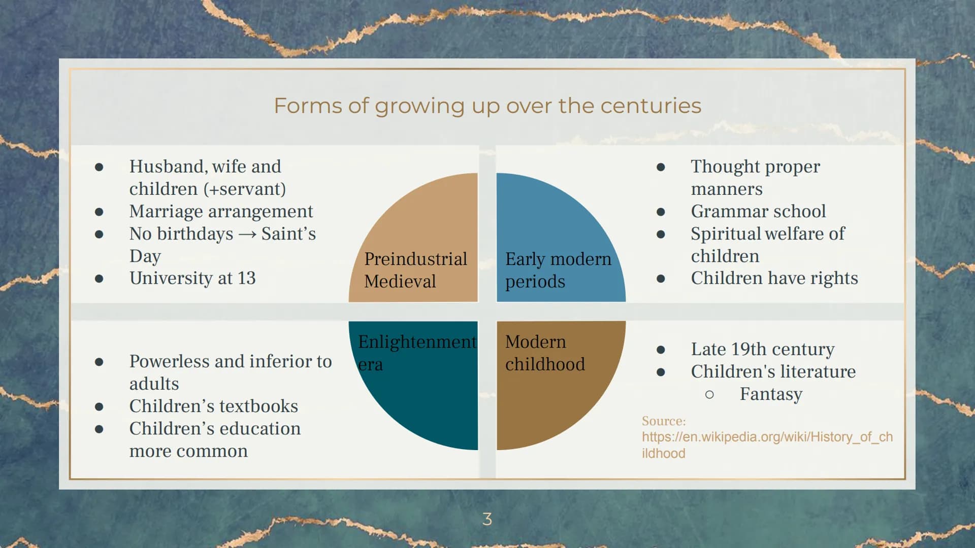 Growing up # Stages of growing up
- Infancy
- Early childhood
- Middle childhood
- Adolescence
- Young adulthood
- Middle adulthood
- Old a