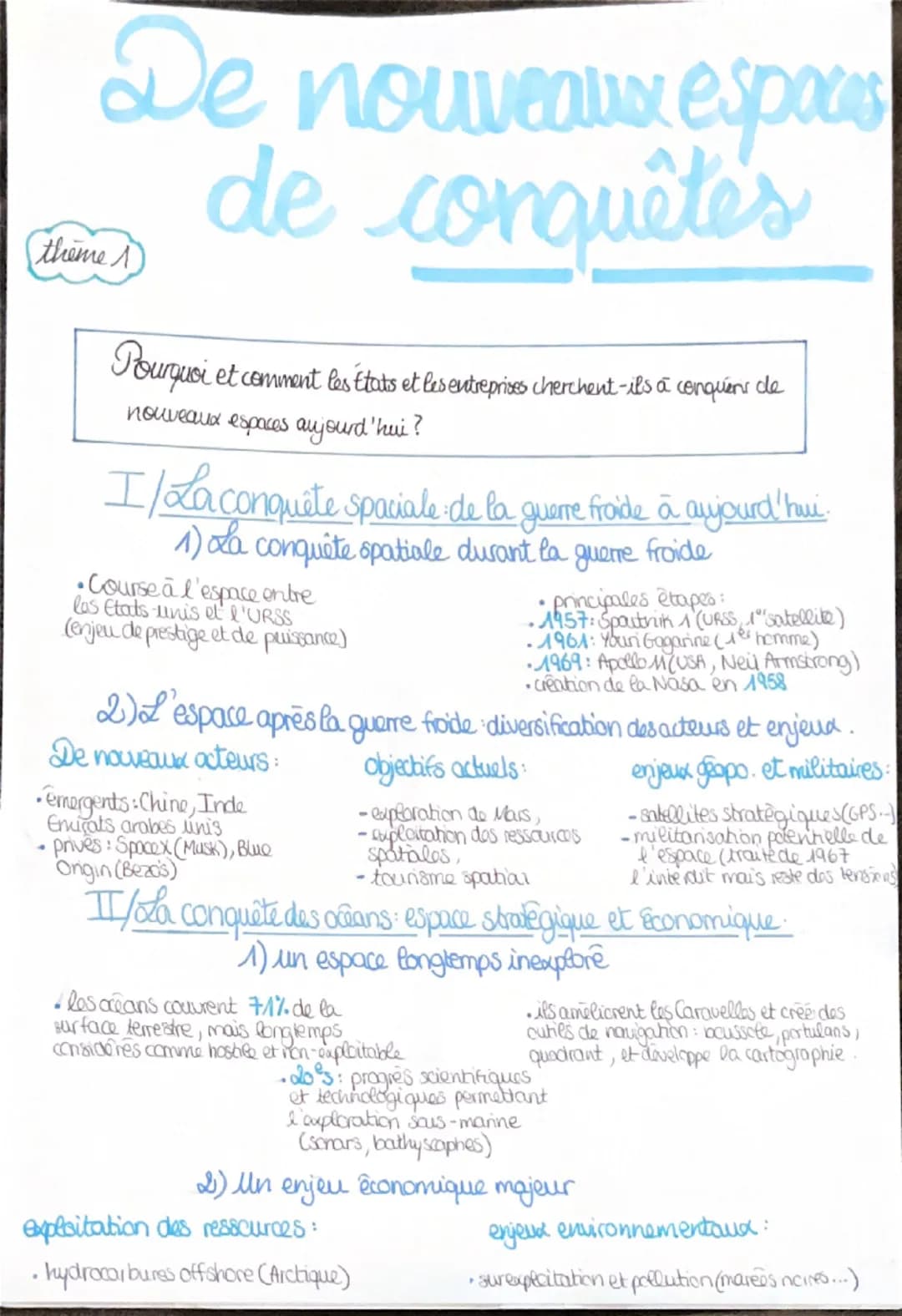 # De nouveaux espaces
# de conquêtes
theme A
Pourquoi et comment les États et les entreprises cherchent-ils à conquer de
nouveaux espaces