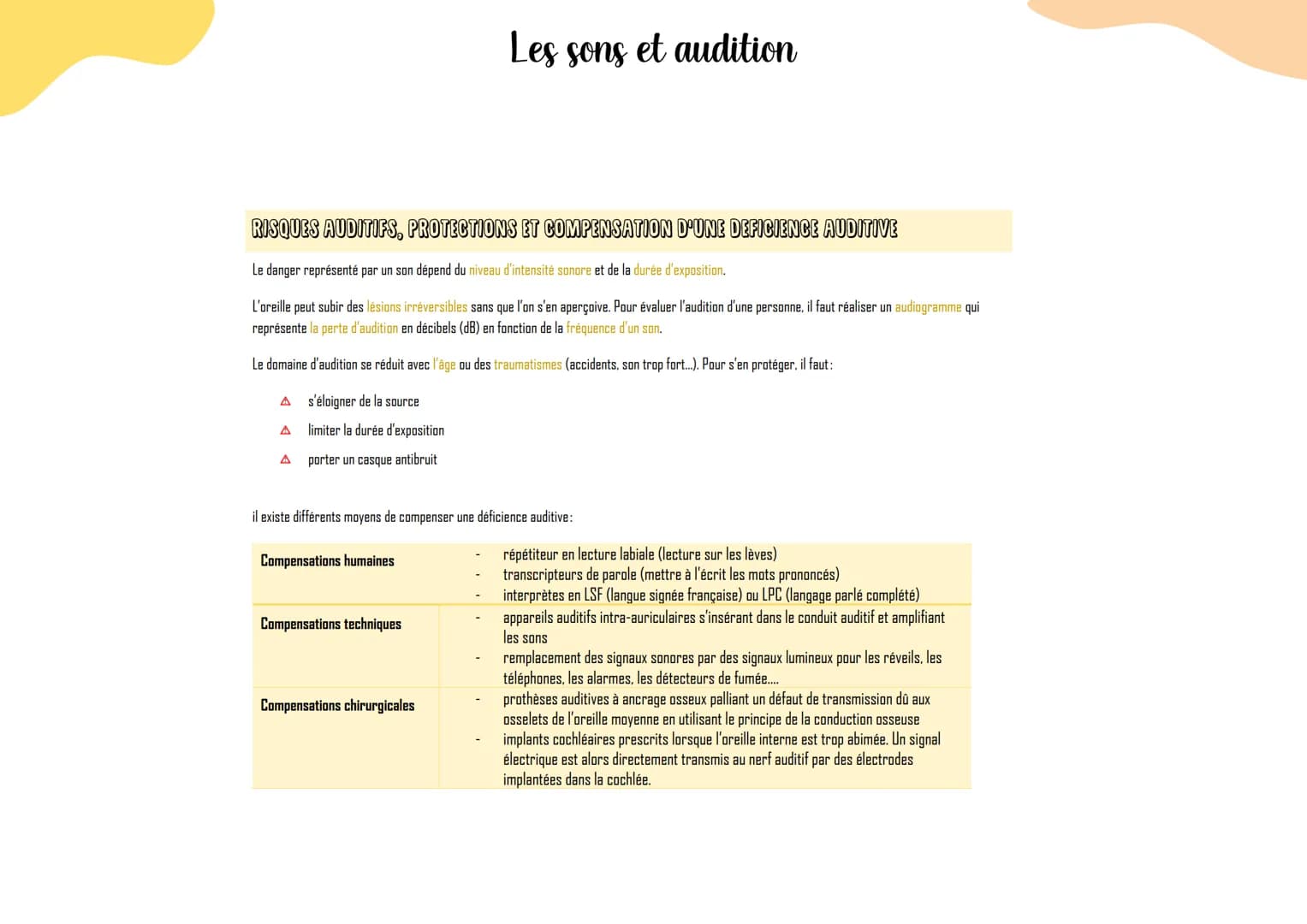 # Les sons et audition
Le son est généré par une membrane qui vibre, c'est une onde de pression qui se propage dans toutes les
directions.