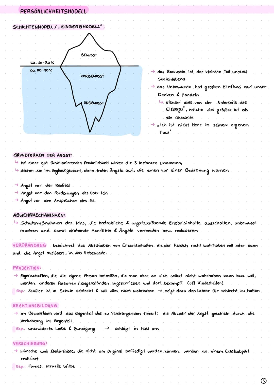# PP KAI - DIE PSYCHOANALYTISCHE THEORIE
21.10.21
PSYCHOANALYSE:
→Theorie und Methode der Tiefenpsychologie zur Erklärung des seelischen G