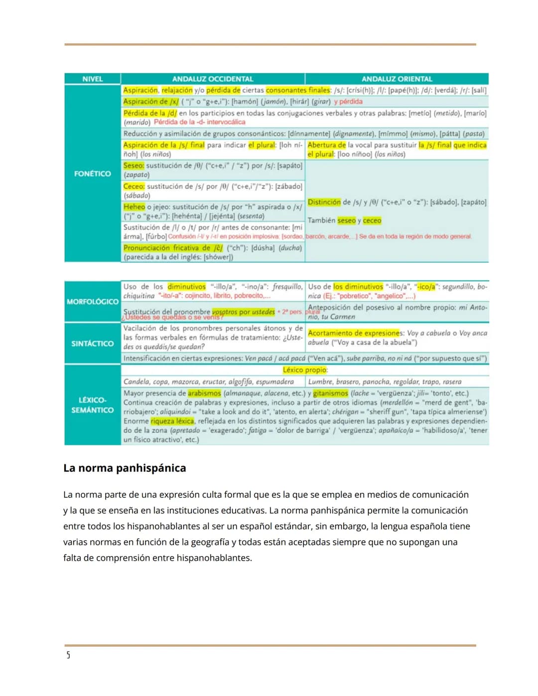 # LENGUA CASTELLANA
# LA COMUNICACIÓN Y LAS VARIEDADES DE LA LENGUA
María Luján Corts Sánchez
28/10/2022
## EL PROCESO DE COMUNICACIÓN
L