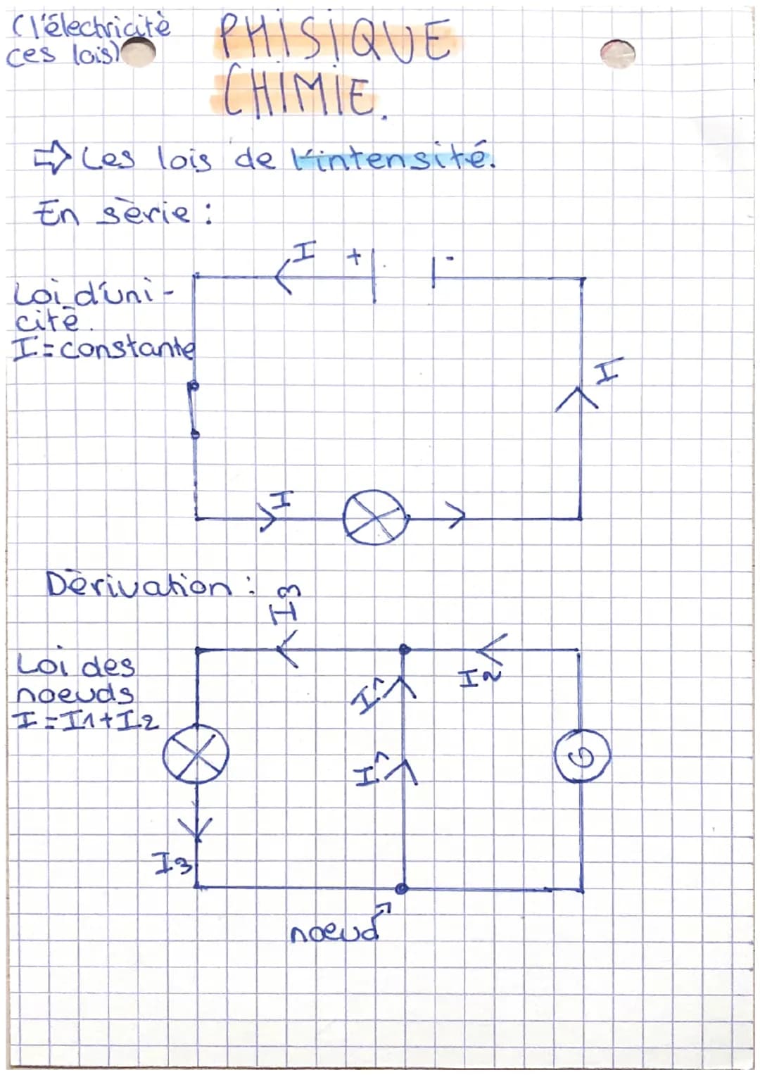 (l'électricité
ces lois)
# PHISIQUE
# CHIMIE.
Les lois de l'intensité.
En serie:
I
+
-
Loi d'uni-
cite
I=constante
I
Derivation:
Loi