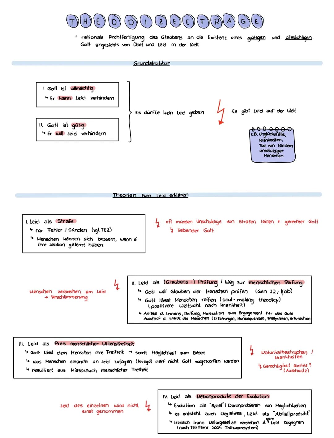 # T H E O D I Z E E F R A G E
* rationale Rechtfertigung des Glaubens an die Existenz eines gütigen und allmächtigen
Gott angesichts von üb
