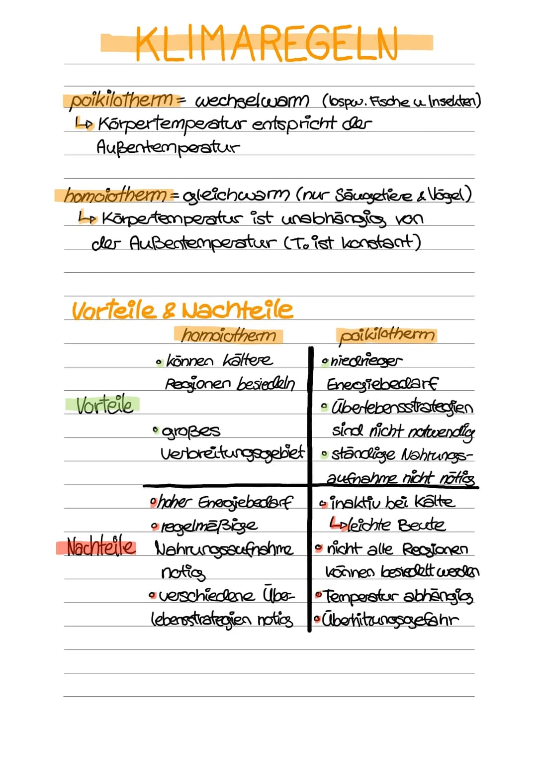 # KLIMAREGELN
poikilotherm = wechselwarm (bspw. Fische u. Insekten)
Körpertemperatur entspricht der
Außentemperatur
homoiotherm = gleichwa