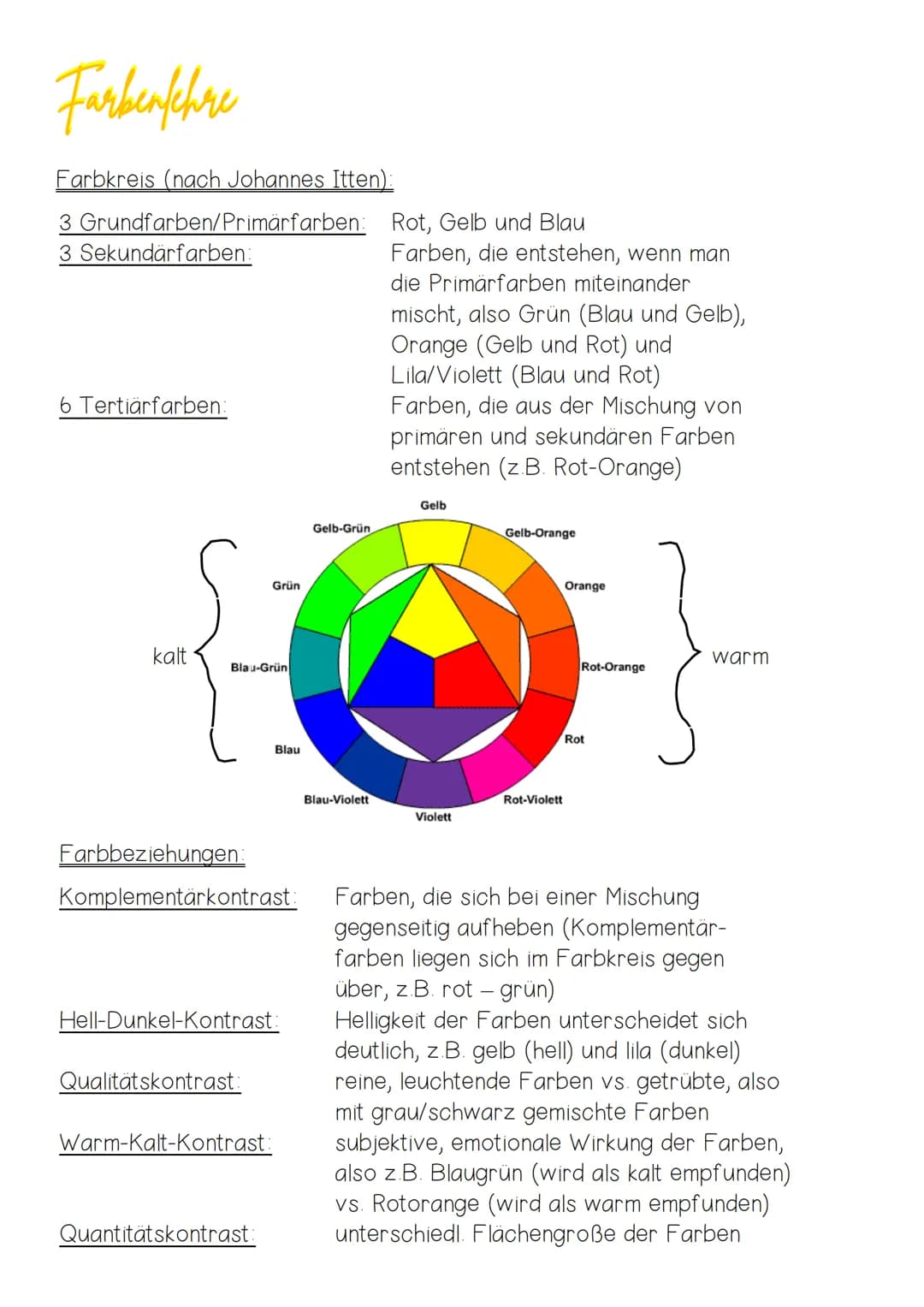 # Farbenfchre
Farbkreis (nach Johannes Itten):
3 Grundfarben/Primärfarben: Rot, Gelb und Blau
3 Sekundärfarben:
6 Tertiärfarben:
Farben