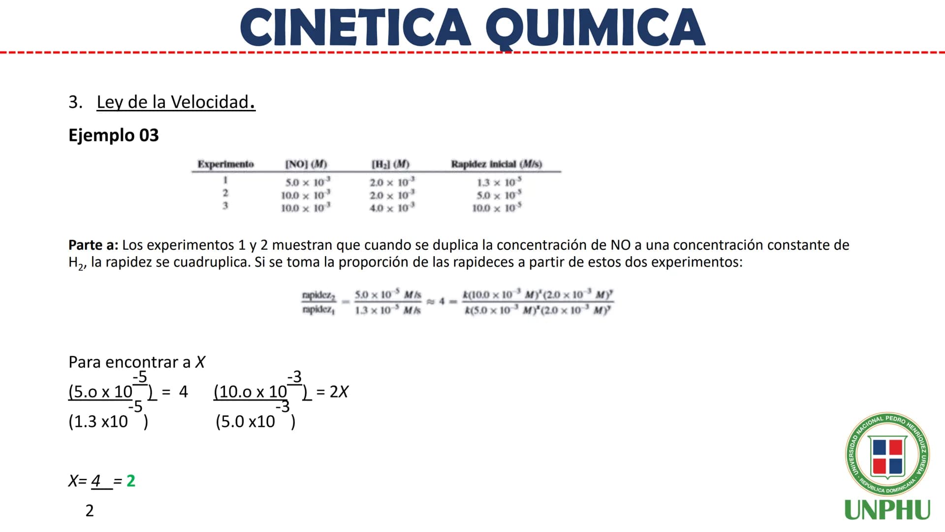 # Química General II (QUI-112)
# CINETICA QUIMICA
Facilitador: Ing. Maribel Espinosa
NIVERSIDAD NACIONAL PEDRO HENRIQUEZ URENA
REPÚBLICA