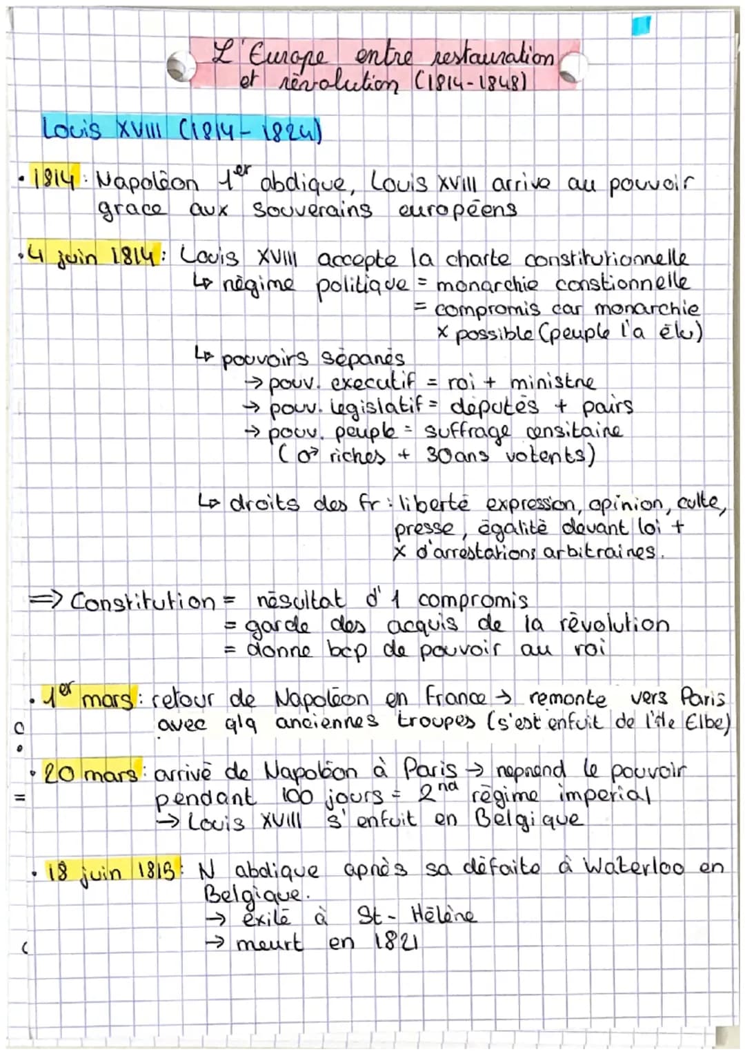 1814-1848 l'Europe entre Chap 2 Hist
restoration et revolution
Dates importantes:
auvil 1814 Abdication de Napoléon fer
fer mars Reteur de