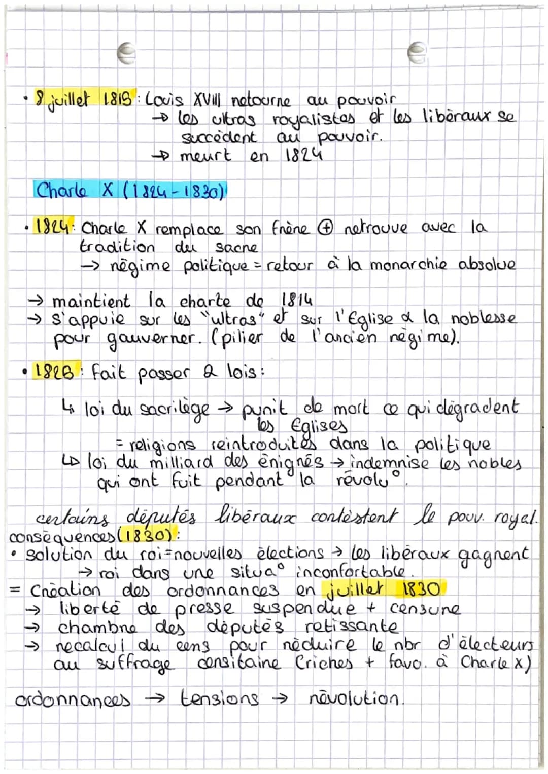 1814-1848 l'Europe entre Chap 2 Hist
restoration et revolution
Dates importantes:
auvil 1814 Abdication de Napoléon fer
fer mars Reteur de