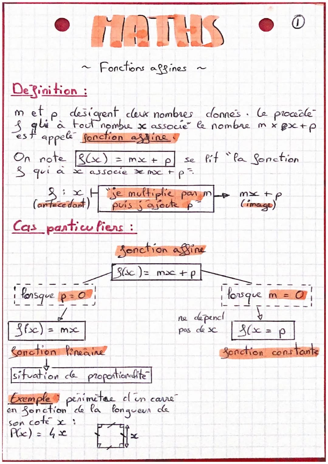 # MATHS
~ Fonctions affines ~
Definition:
metp
t p. desigrent deux nombres donnés. Le procede
I qui à tout nombre x associe le nombre mx