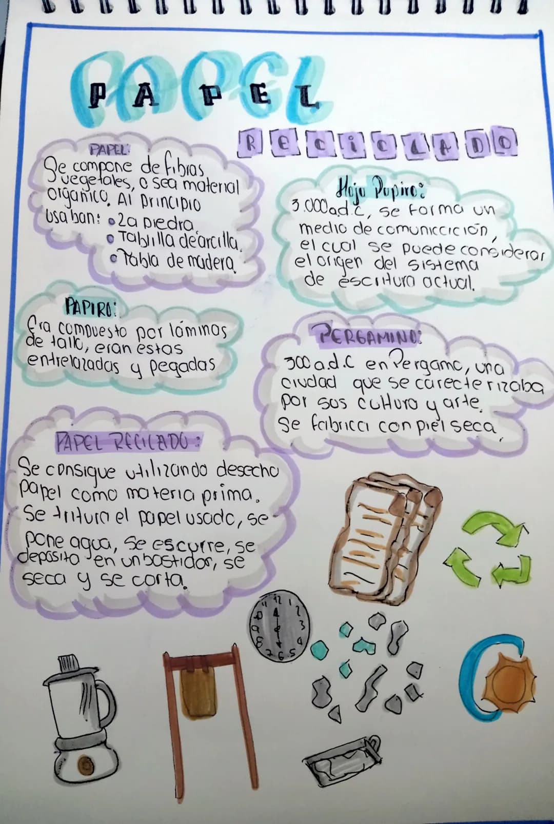 # PAPEL
PAPEL
Se compone de fibras
vegetales, o sea material
organico, Al principio
Usa ban: La piedra,
- Tablılla de arcilla,
- Tabla de m