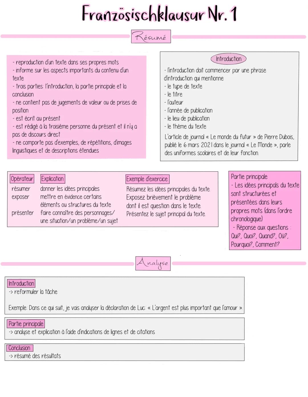 # Französischklausur Nr. 1
Résumé
- reproduction d'un texte dans ses propres mots
- informe sur les aspects importants du contenu d'un
tex
