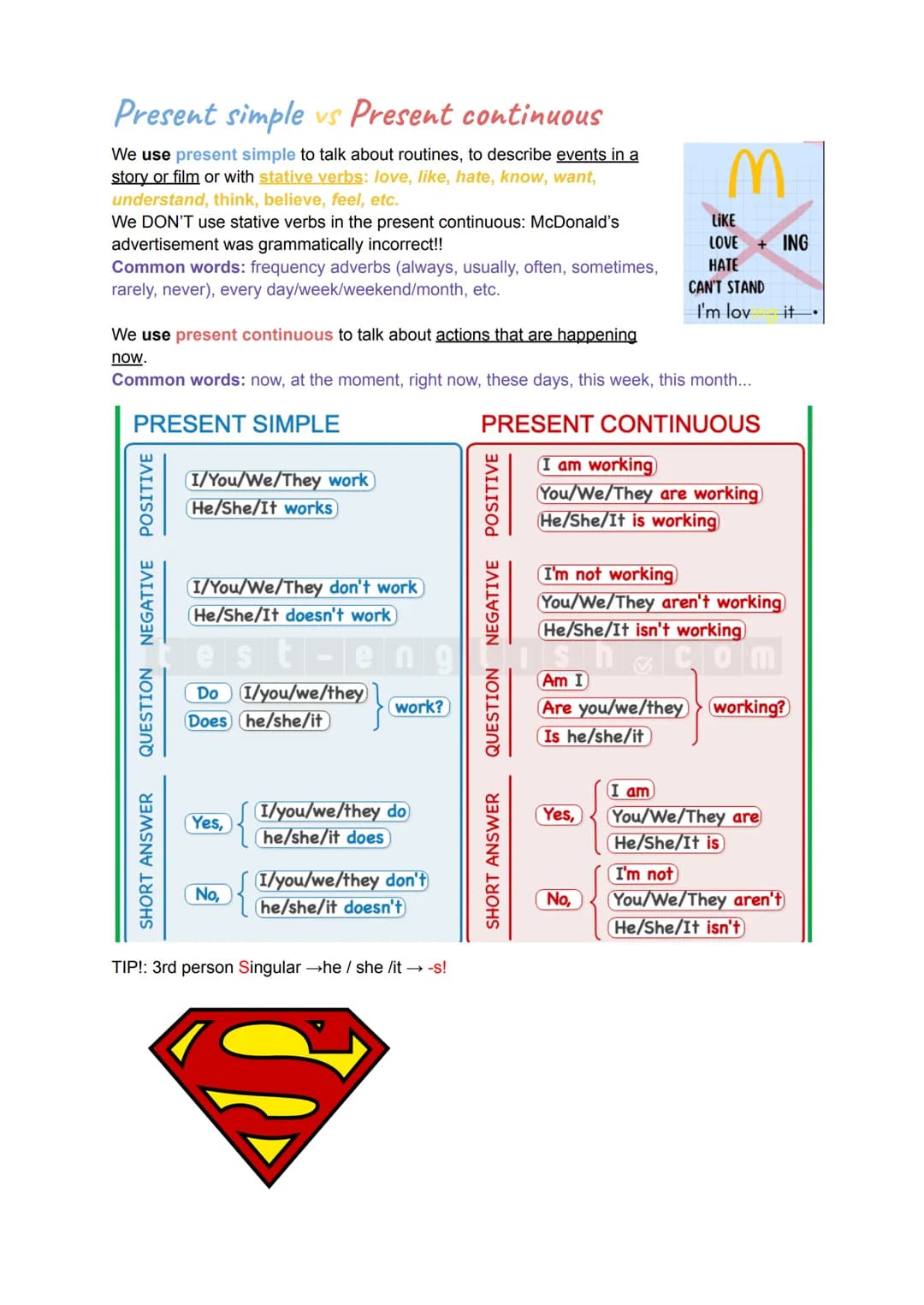 Present simple vs Present continuous
We use present simple to talk about routines, to describe events in a
story or film or with stative ve