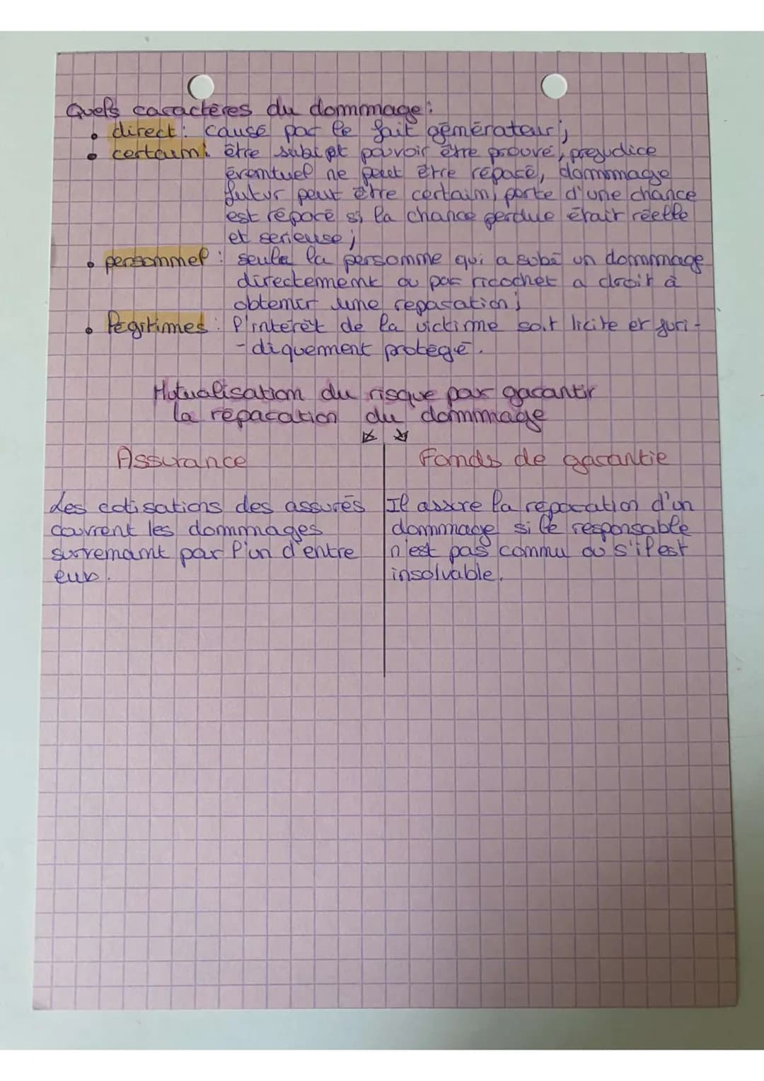 # Droit
terminale
Theme 6 i Qu'est ce qu'être responsable?
Chapitre 3. les responsabilités cinte en pénale
La responsabilité pémale: promanc