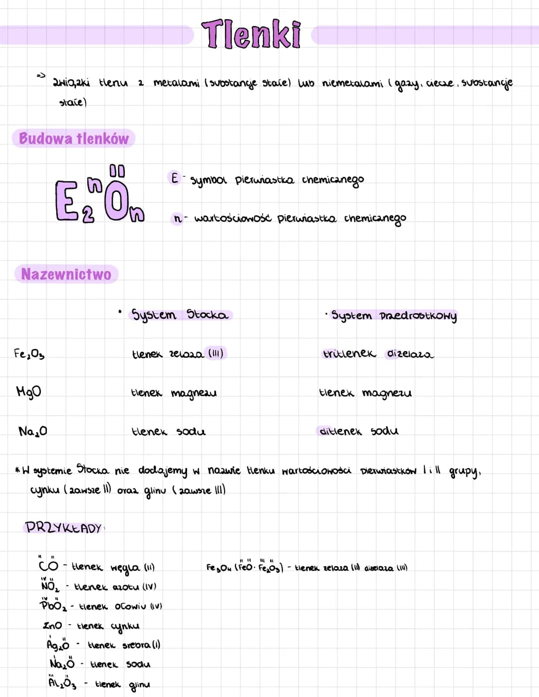 # Tlenki
د 2Higaki tlenu 2 metalami (svostange staie) lub niemetalami (gazy, ciecae, substancje
staie)
Budowa tlenków
00
$E_2^nO_n$
E sy