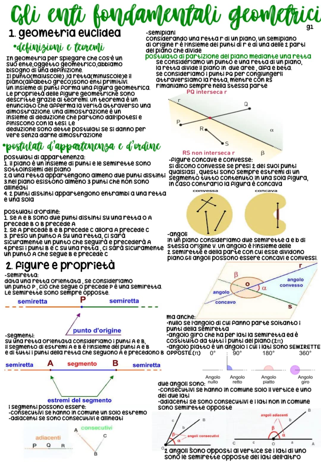 # Gli enti fondamentali geometrici
1. geometria euclidea
•definizioni e teoremi
In geometria per spiegare che cos'è un
suo ente, oggetto