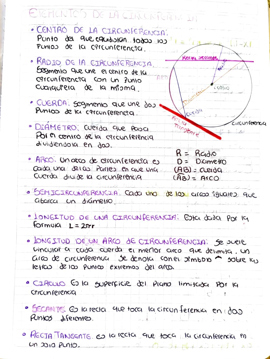 # conicas
# CIRCUNFERENCIA.
Definición Linea curva cerrada cuyos
Puntos equistan de otro situado en
el mismo Piano que se llama centro
Es