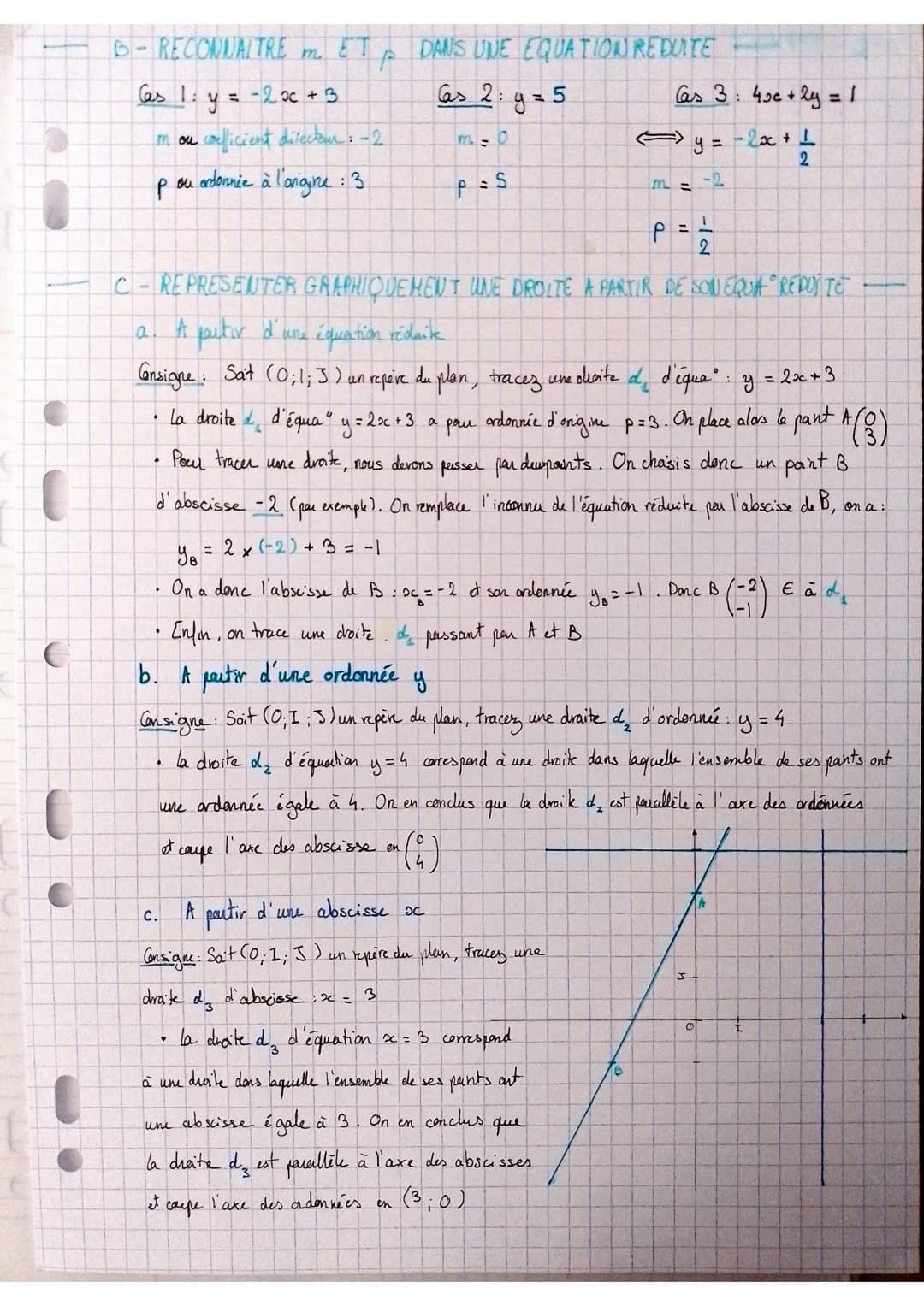 ```markdown
CHAP
DROITES DU PLAN
Vecteur directeur
A-DEFINITION
d'est une droite du plan
On appelle rectem director de a tout recteur $\ve