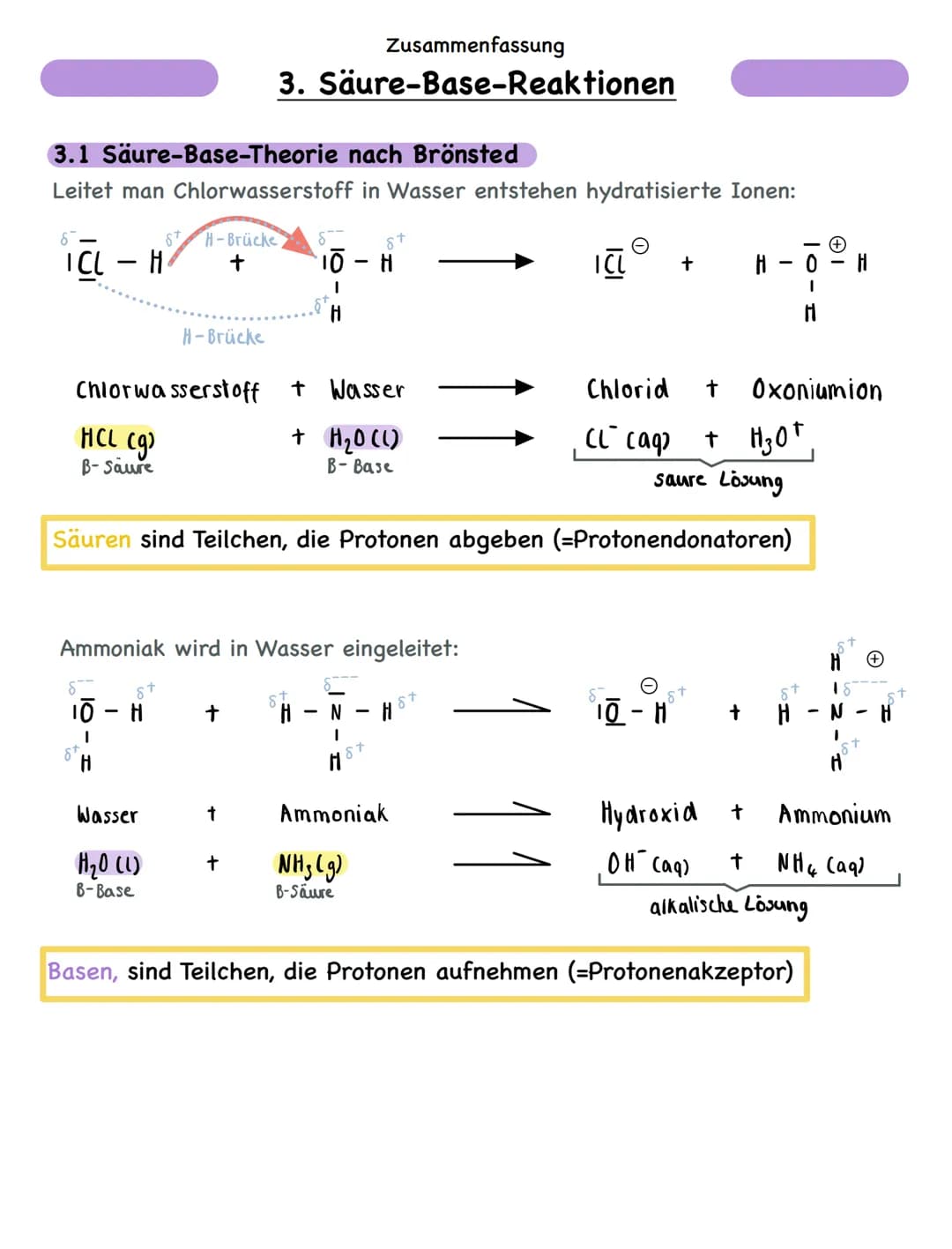 Zusammenfassung
# 3. Säure-Base-Reaktionen
## 3.1 Säure-Base-Theorie nach Brönsted
Leitet man Chlorwasserstoff in Wasser entstehen hydrat