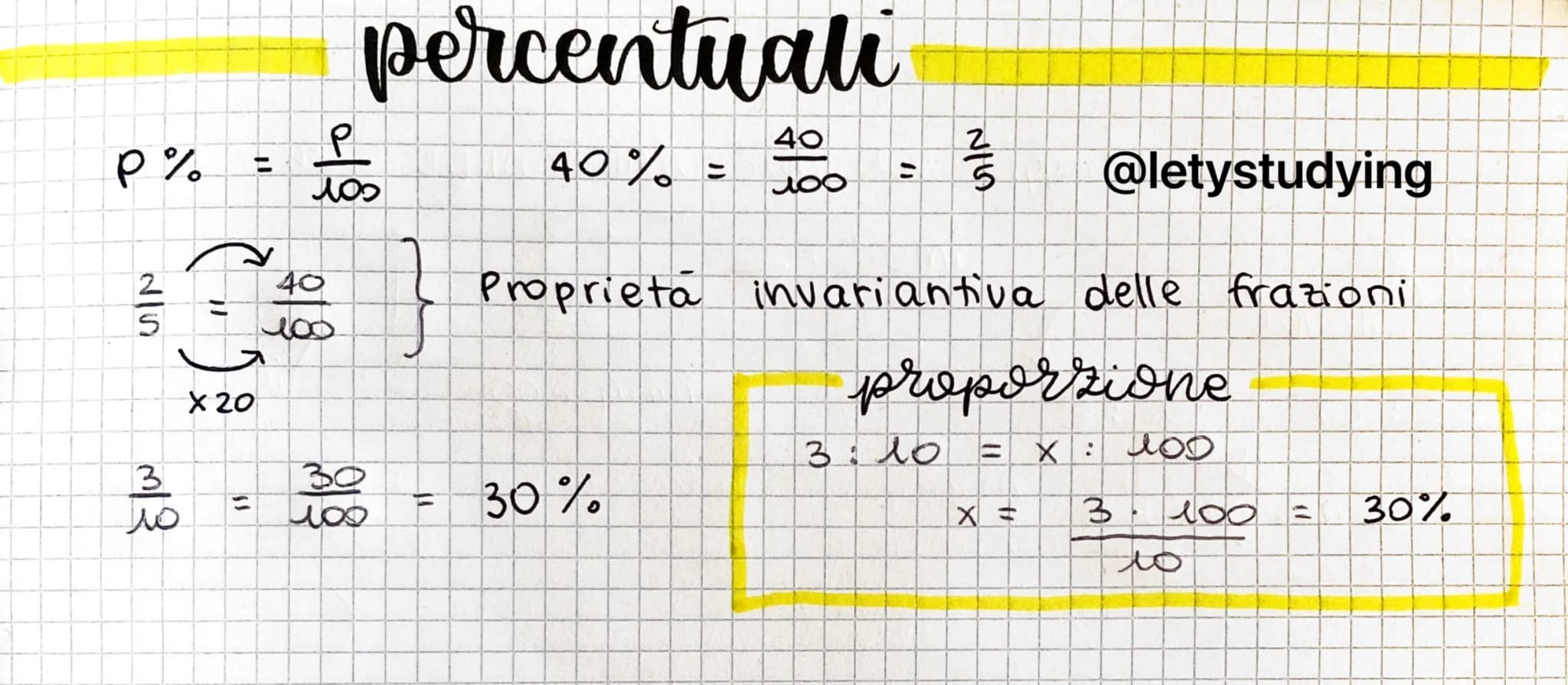 # percentuali
P% = $\frac{P}{100}$ 40% = $\frac{40}{100}$ = $\frac{2}{5}$ @letystudying
$\frac{2}{5}$ = $\frac{40}{100}$ } Proprietà invar