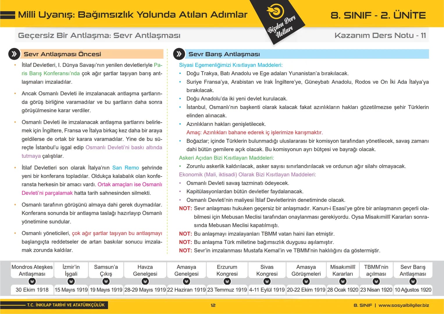 # Milli Uyanış: Bağımsızlık Yolunda Atılan Adımlar
Geçersiz Bir Antlaşma: Sevr Antlaşması
> Sevr Antlaşması Öncesi
İtilaf Devletleri, I.