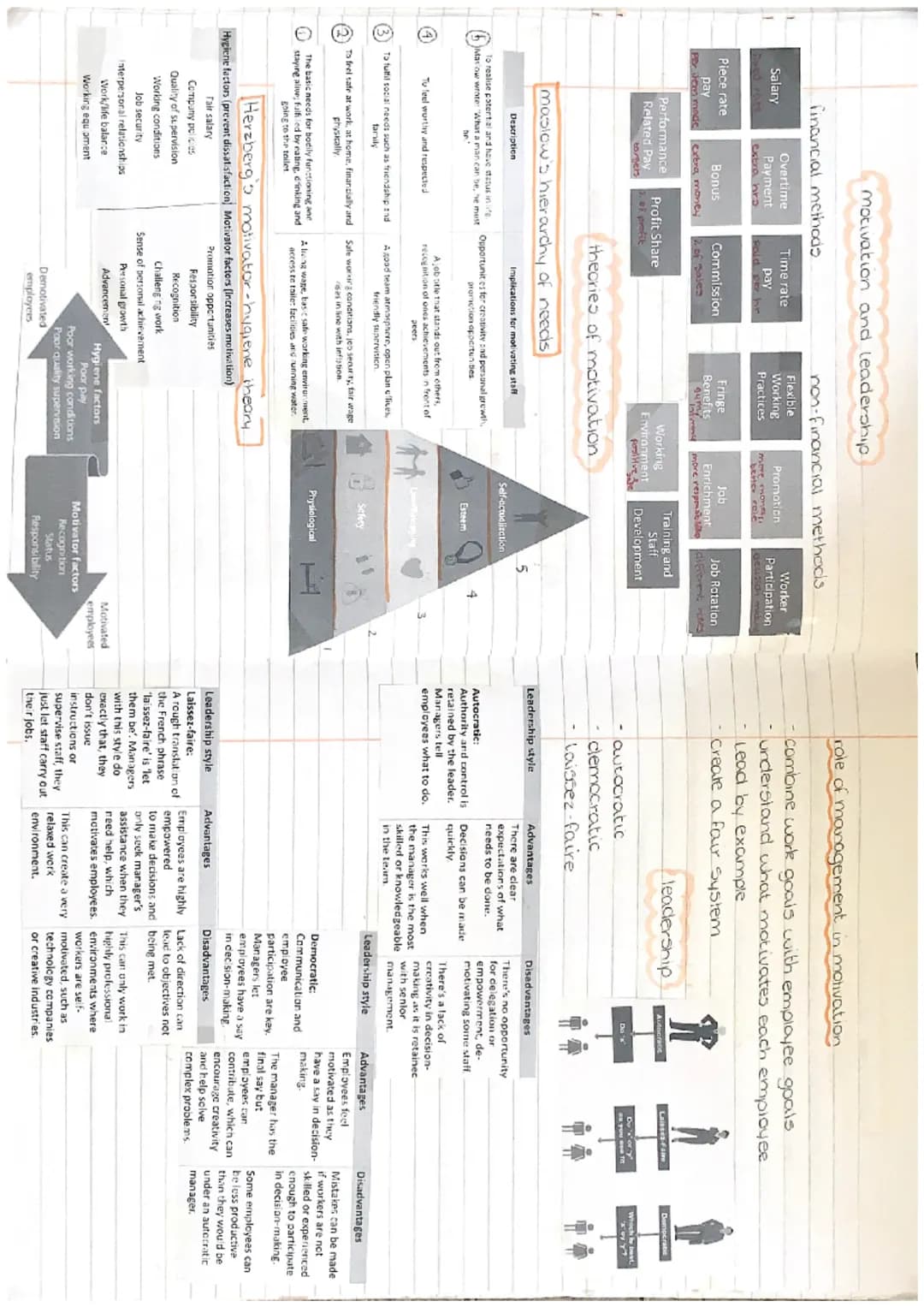 ### UNIT 3
MANAGEMENT OF
PEOPLE workforce planning : recruitment
(Human resources department)
role of recruitment and selection.
HR
* pro