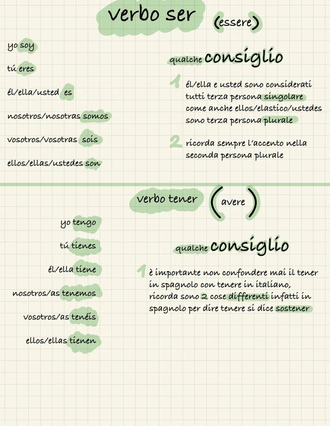 verbo ser (essere)
yo soy
tú eres
él/ella/usted es
nosotros/nosotras somos
vosotros/vosotras sois
ellos/ellas/ustedes son
yo tengo
t