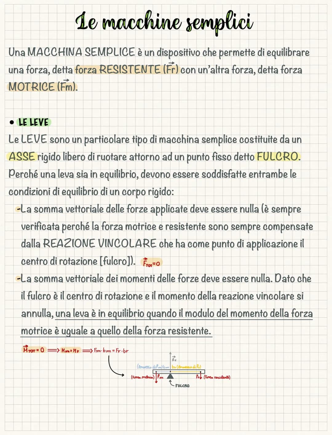 # Le macchine semplici
Una MACCHINA SEMPLICE è un dispositivo che permette di equilibrare
una forza, detta forza RESISTENTE (Fr) con un'alt