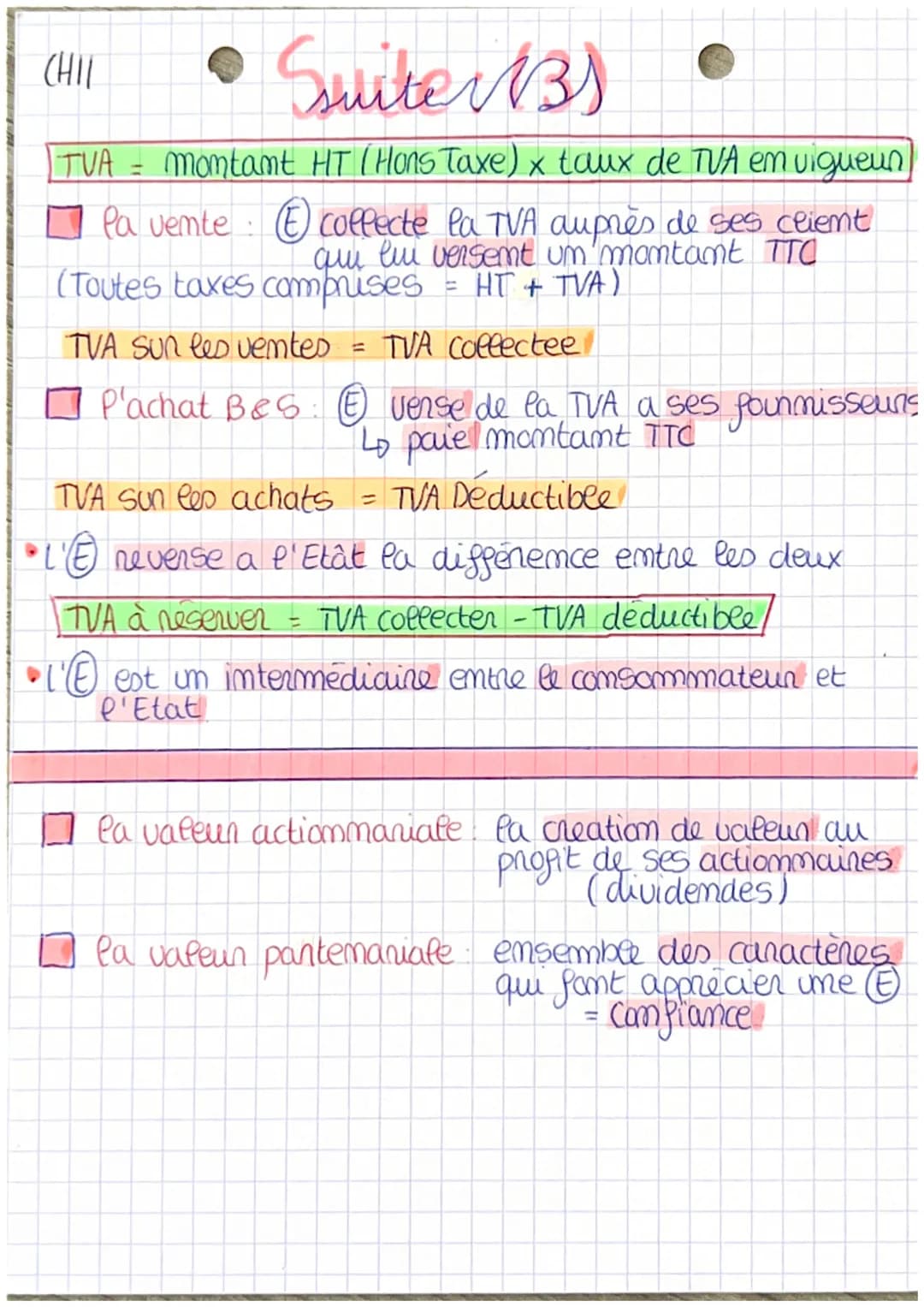 CHII
• CONTRIBUTION
des acteurs à la création
devalair
pièces comptables: jactine - relevés bamcaines
preuve em cas de litige
- imfonmatioms