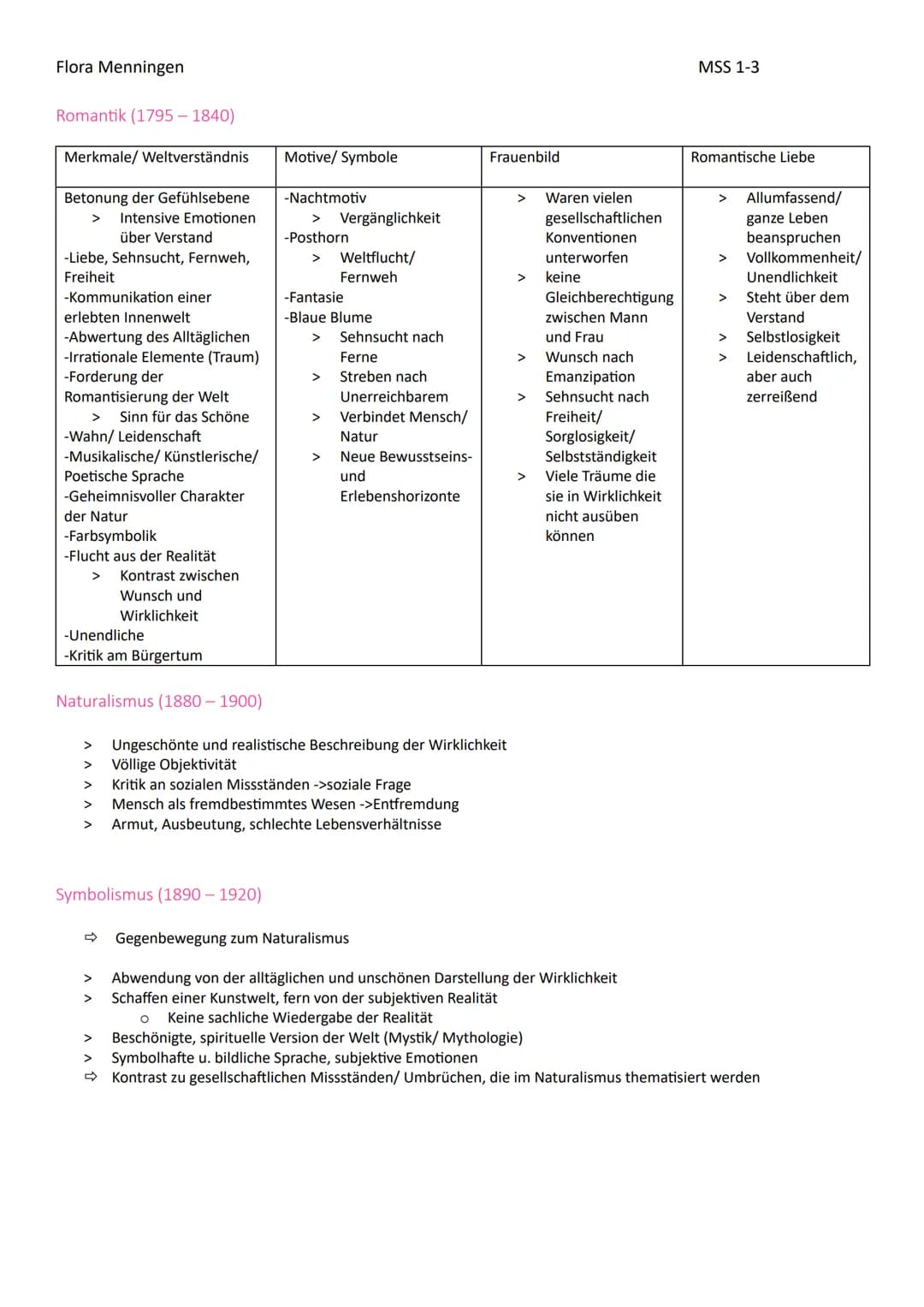 Flora Menningen
MSS 1-3
Abitur Vorbereitung Deutsch
In der Reproduktion geht es darum, die Aussagen, Handlung oder Argumente des Textes i