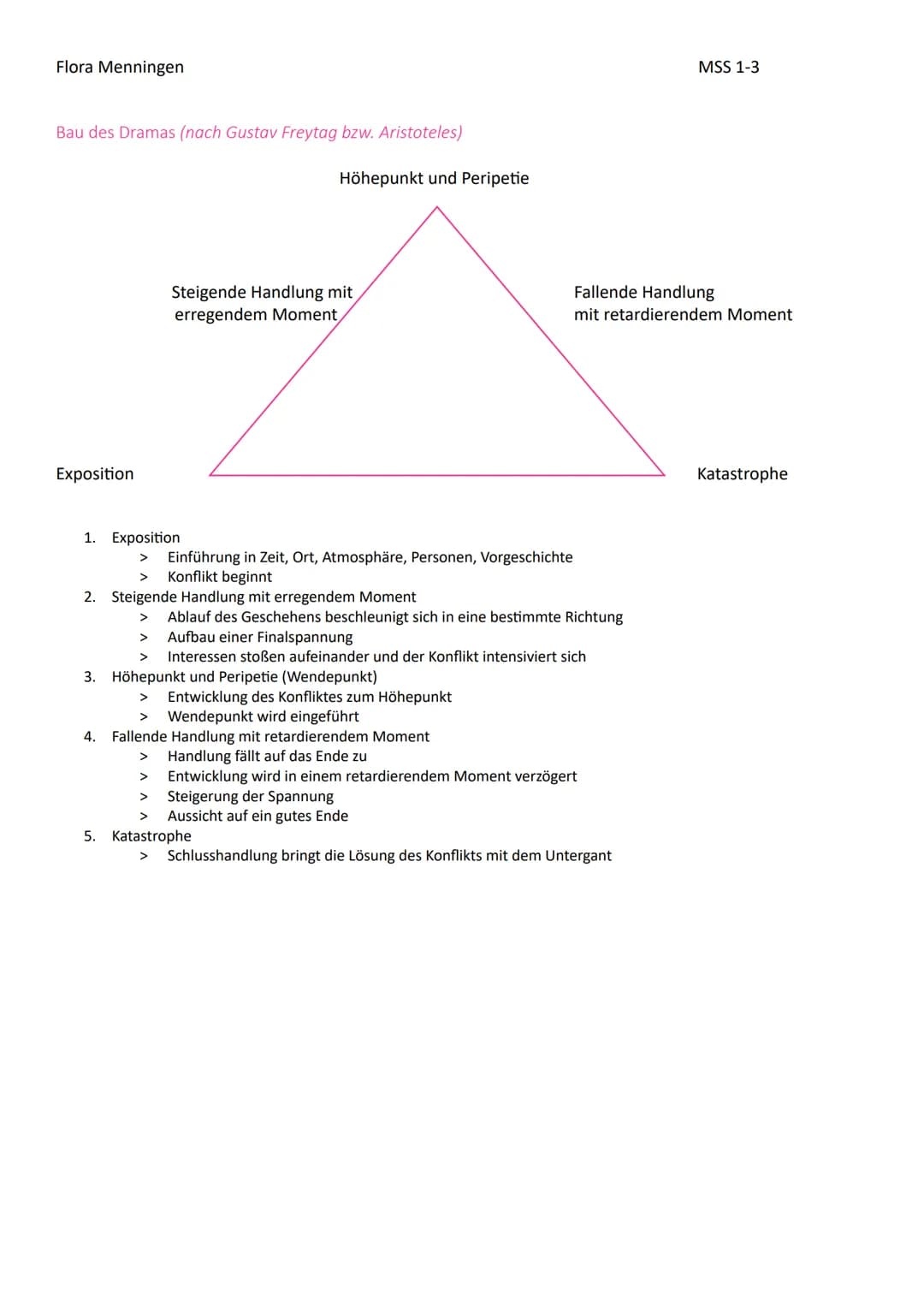 Flora Menningen
MSS 1-3
Abitur Vorbereitung Deutsch
In der Reproduktion geht es darum, die Aussagen, Handlung oder Argumente des Textes i