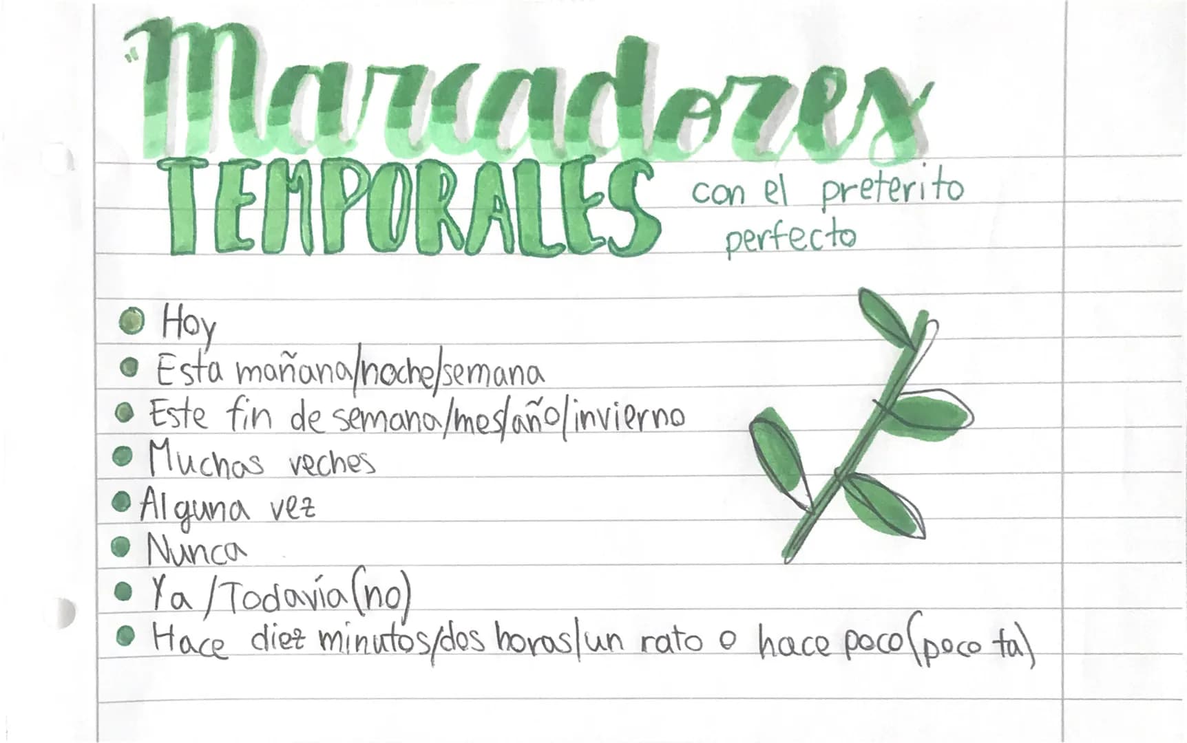 Marcadores
TEMPORALES con le preterito
perfecto
• Hoy
• Esta mañana/noche/semana
• Este fin de semana/mes/año/invierno
• Muchas veches
•Algu