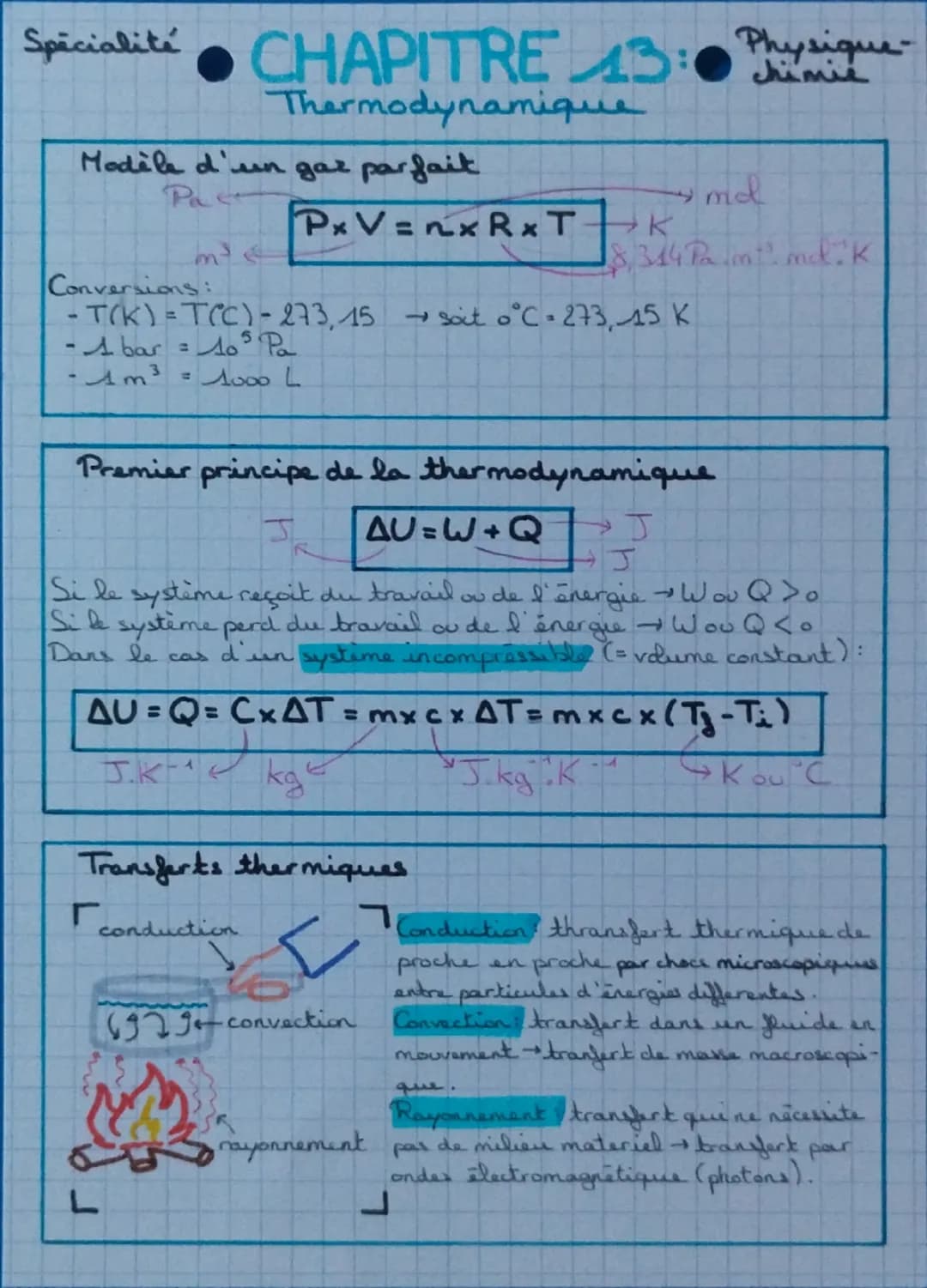 # Spécialité ● CHAPITRE 13: ● Physique-Chimie
## Thermodynamique
### Modèle d'un gaz parfait
$P_u \leftarrow \frac{P_u}{m^3} \rightarrow