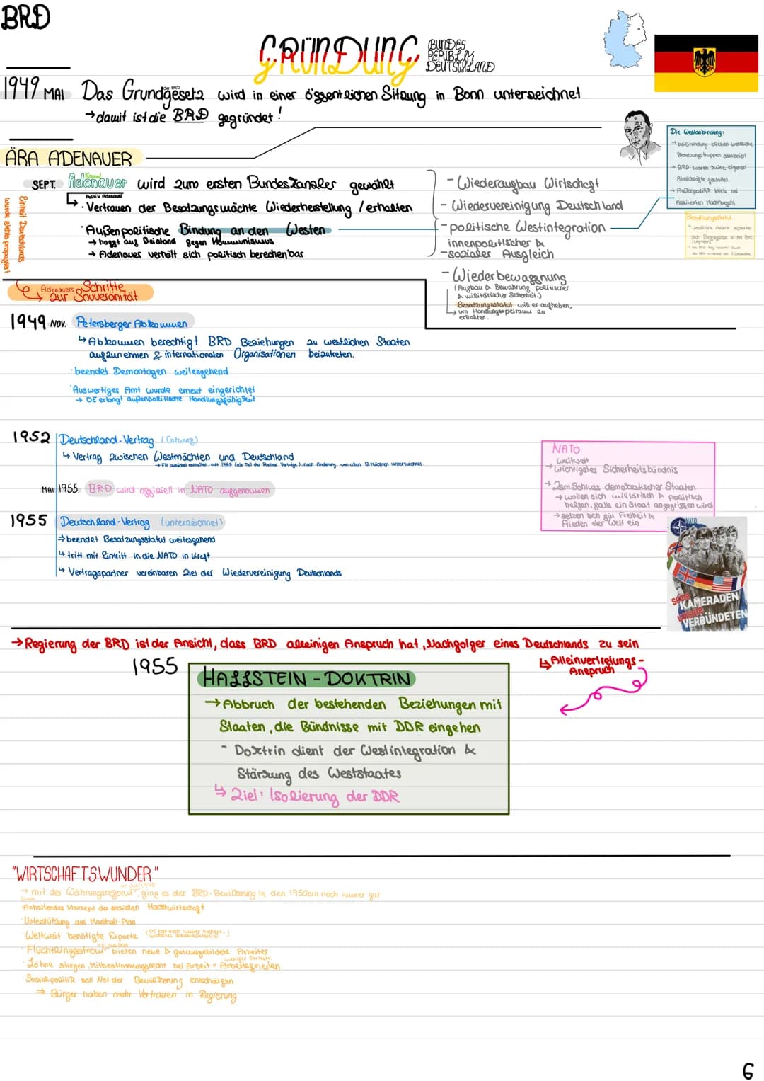 DEUTSCHLAND NACH DEM ZWEITEN WELTKRIEG
1945 bis 1990
by Haley
1945
POTSDAMM KONFERENZ
NÜRNBERGER PROJESSE
ENTWICKLUNG BESAYzungszonen
WÄHR