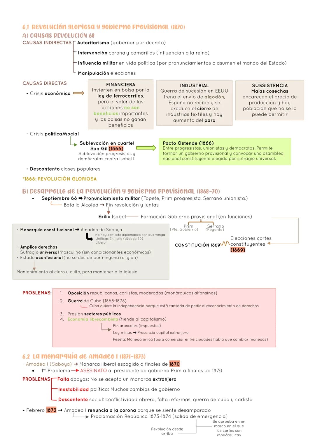# HISTORIA 2º EXAMEN 1ª EVALUACIÓN
# TEMA 2: LA CONSTRUCCIÓN DEL ESTADO LIBERAL (1833-1874)
## ÍNDICE
1. El carlismo como resistencia ab